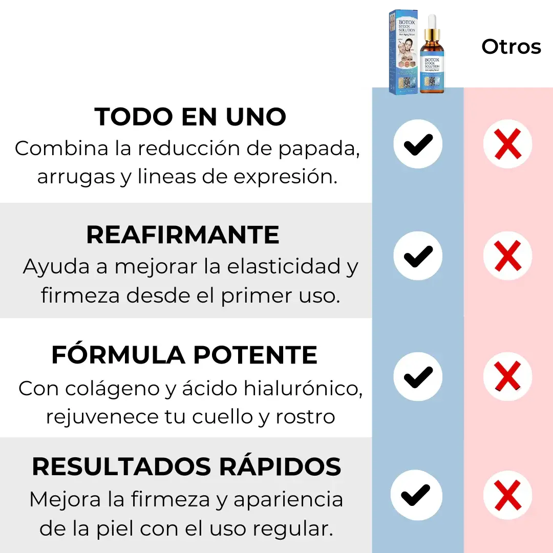 RenuevaSkin™ Reafirma y reduce papada - Serum Botox con Colageno + ENVÍO GRATIS 🇬🇹 🛒