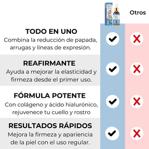 RenuevaSkin™ Reafirma y reduce papada - Serum Botox con Colageno + ENVÍO GRATIS 🇬🇹 🛒